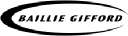 BGFD.L