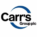 CARR.L