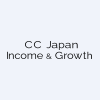CCJI.L
