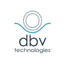 DBV.PA