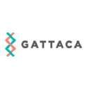 GATC.L