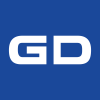 GDX.DE