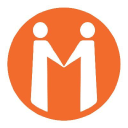 MAB1.L