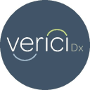 VRCI.L