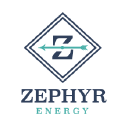 ZPHR.L